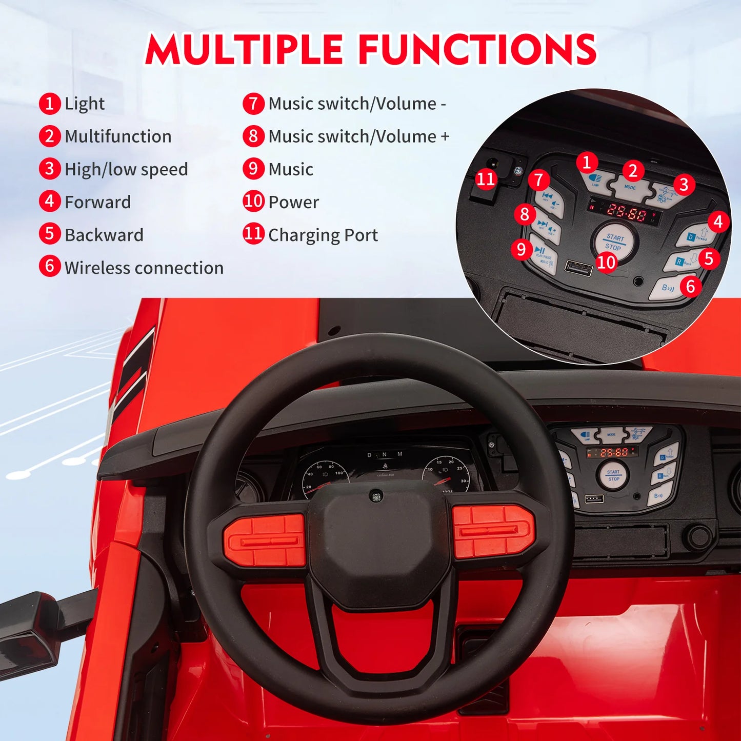 Mașinuță electrică cu 2 locuri, 4×4, varsta 3-8 ani, telecomandă, Bluetooth, lumini LED, suspensie