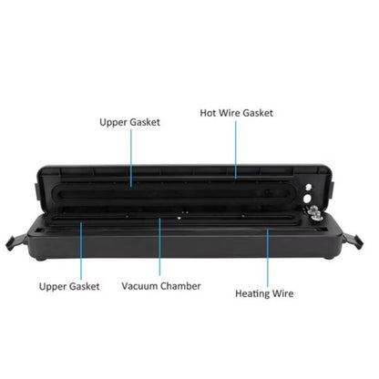 Aparat de Vidat 35x6cm cu 10 Saci Inclusi