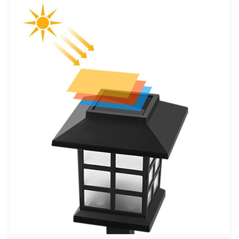 Lampa solara Led pentru gradina, Tip felinar