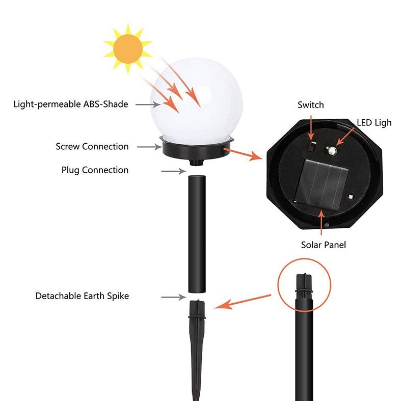 Lampa solara LED, Sferica, Tip Glob, Diametru 10 cm, Alb cald