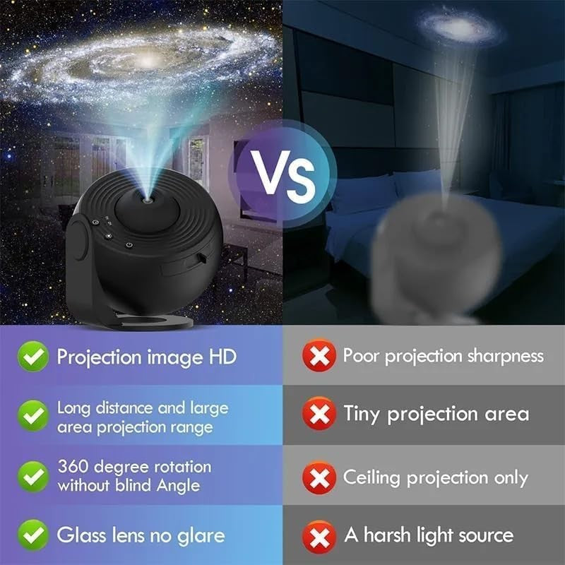 Lampa Tip Proiector Galaxie,  pentru Dormitor, Tematica Cer Instelat, Model Glob, HD, Rotire 360 de Grade, 20 de Imagini, Incarcare USB, 10 W, 15x15 cm, Negru